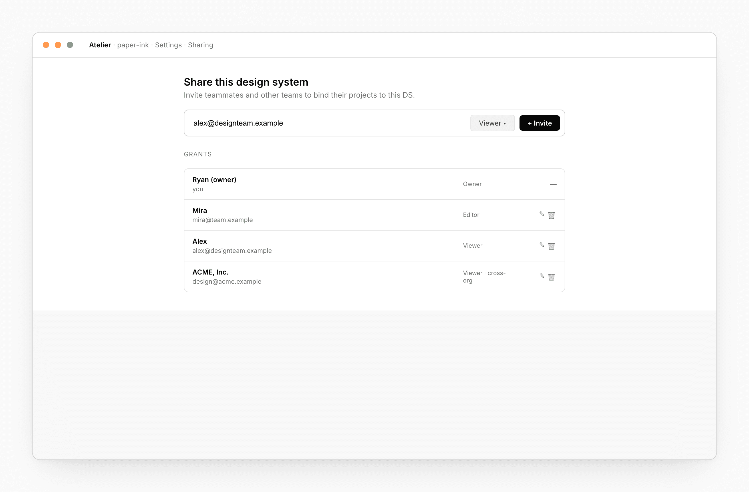 The Share dialog — a list of current grants with email + role, and an input + role picker to add a new one